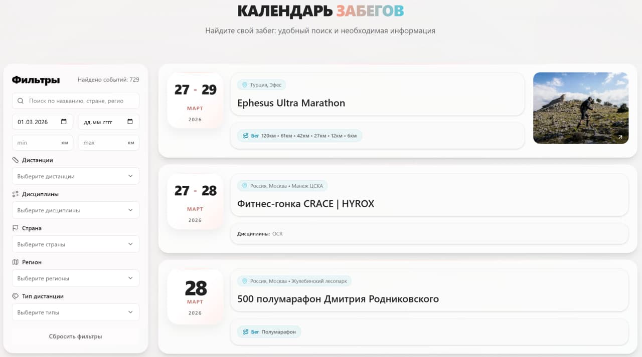 Календарь забегов